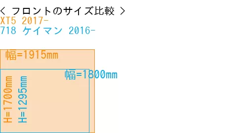 #XT5 2017- + 718 ケイマン 2016-